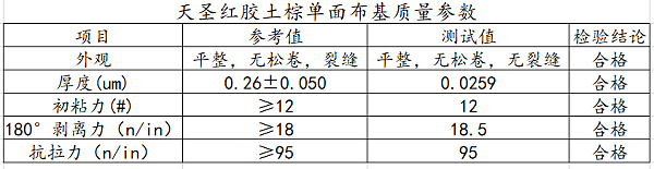 红胶单面布基质量参数