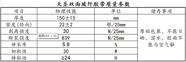 天圣双面玻纤胶带技术参数