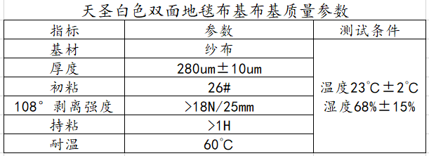 双面地毯布基质量参数