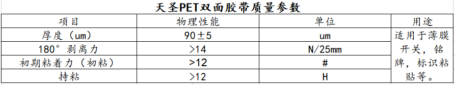 PET双面胶质量参数