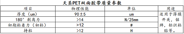 PET双面胶质量参数