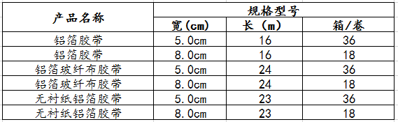 天圣铝箔胶带规格表