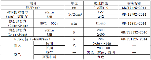 亚克力双面胶带