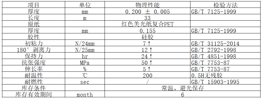 红色高温美纹纸