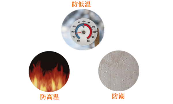天圣美纹纸储存